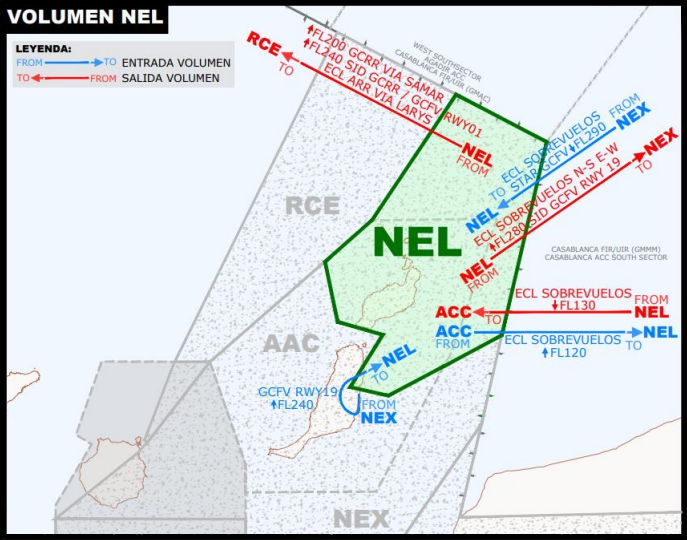 NEL.png