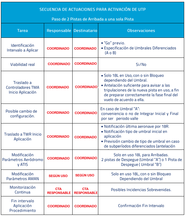 Captura de pantalla 2026-02-11 181426.png