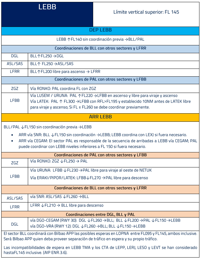 Captura de pantalla 2026-02-13 112204.png