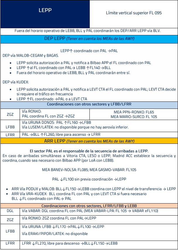 Captura de pantalla 2026-02-13 114124.png