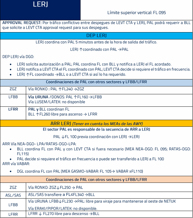 Captura de pantalla 2026-02-13 114241.png