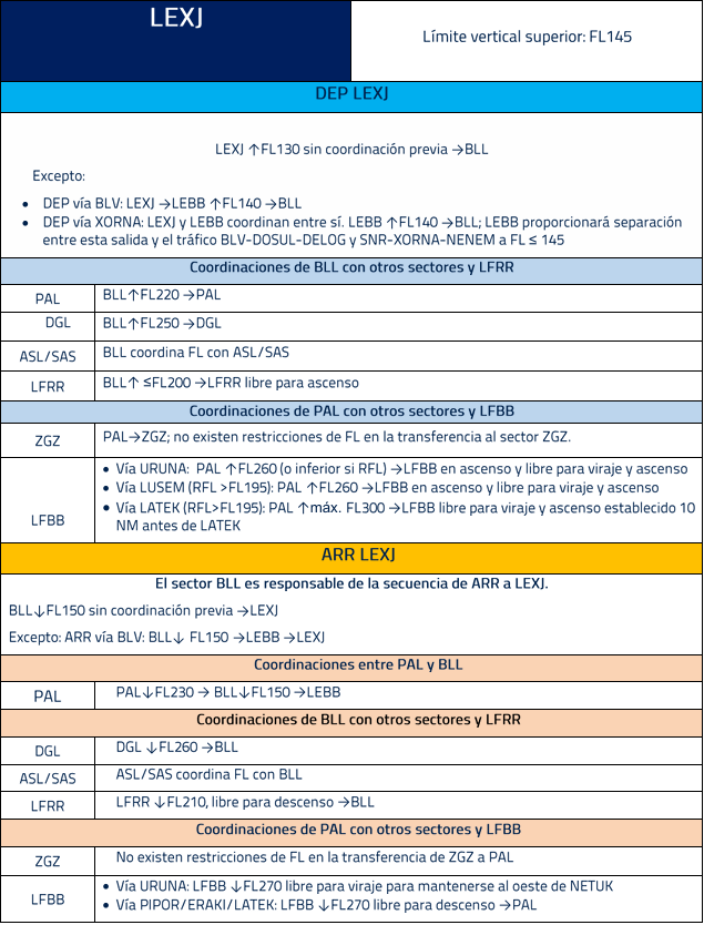 Captura de pantalla 2026-02-13 114459.png